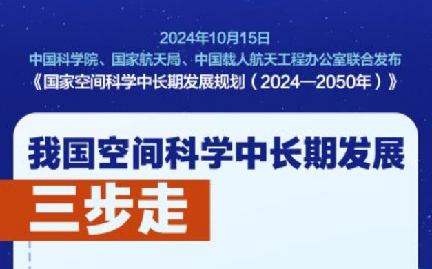 三步走！我國(guó)空間科學(xué)中長(zhǎng)期發(fā)展規(guī)劃出爐