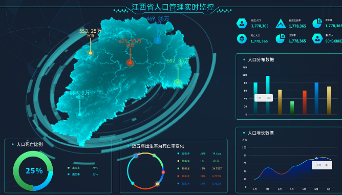 江西“數(shù)據(jù)要素×”三年行動方案發(fā)布