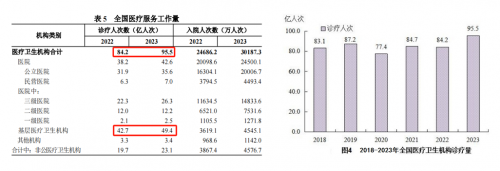 科技創(chuàng)新服務(wù)鄉(xiāng)村振興，方舟健客踐行企業(yè)社會(huì)責(zé)任