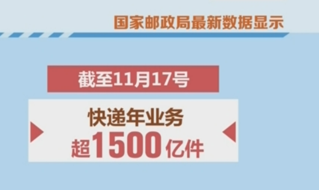 新紀(jì)錄產(chǎn)生！我國快遞年業(yè)務(wù)量首次突破1500億件