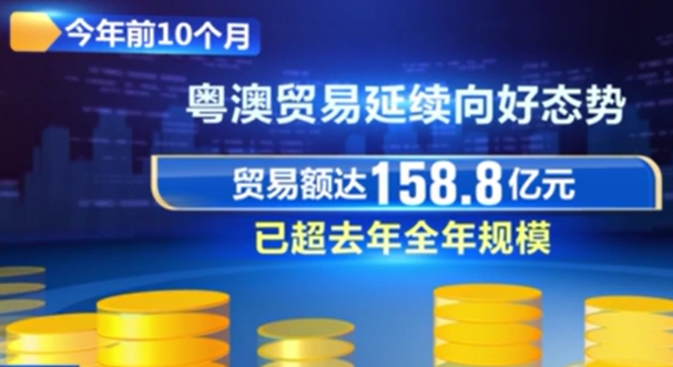 前10個月粵澳貿(mào)易額同比增長25.7%