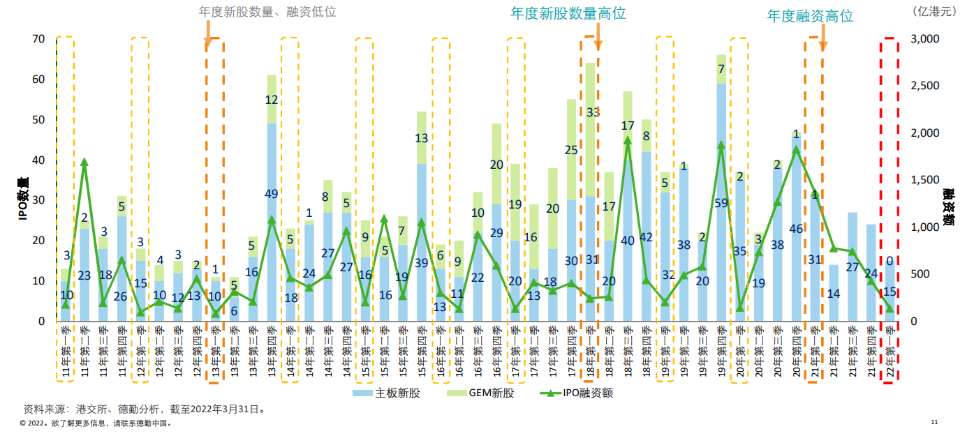 凸版美林｜企業(yè)上市并非易事，如何才能萬(wàn)無(wú)一失？