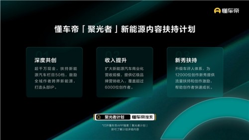 加大新能源內(nèi)容布局，懂車帝將搭建首個(gè)新能源創(chuàng)作者生態(tài)