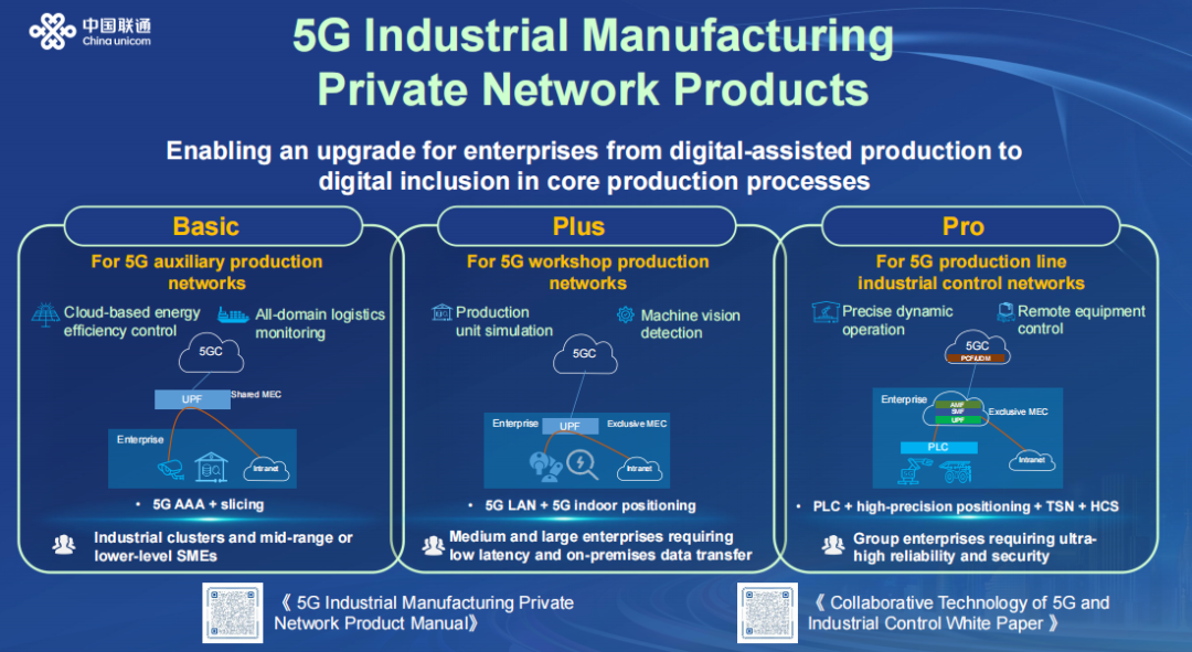 中國聯(lián)通發(fā)布5G工業(yè)制造專網(wǎng)，為工業(yè)“智”造煥新顏