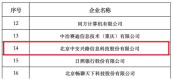 中交興路入選中國信通院“卓信大數(shù)據(jù)計劃”