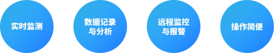 三維天地創(chuàng)新方案助力實驗室信息自動化技術(shù)深入發(fā)展