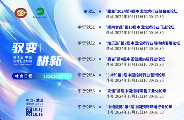 2024第4屆中國(guó)焙烤行業(yè)峰會(huì)將于10月17-18日與在武漢舉辦