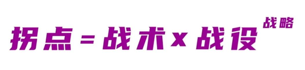 破局企業(yè)困境：撬動(dòng)企業(yè)戰(zhàn)略方程引領(lǐng)新出路